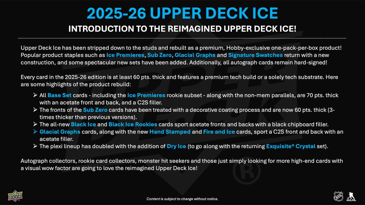 2025/26 Upper Deck Ice Hockey Hobby 16 Box Case
