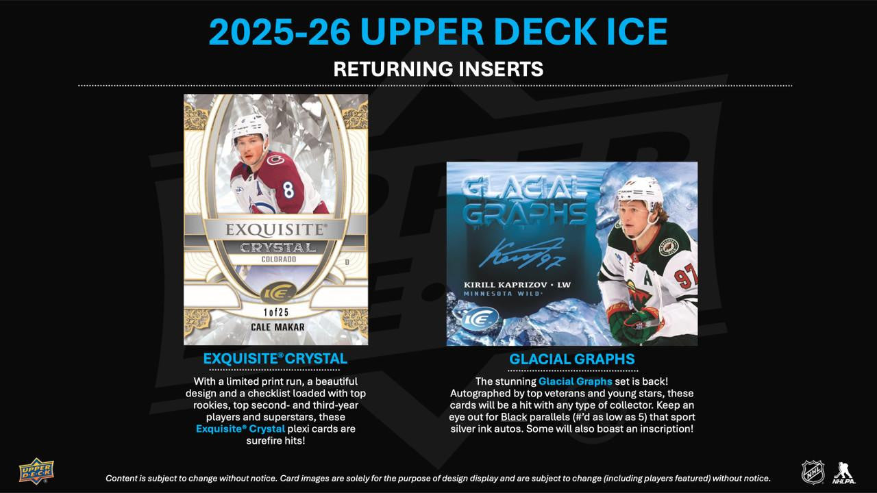 2025/26 Upper Deck Ice Hockey Hobby 8 Box Case