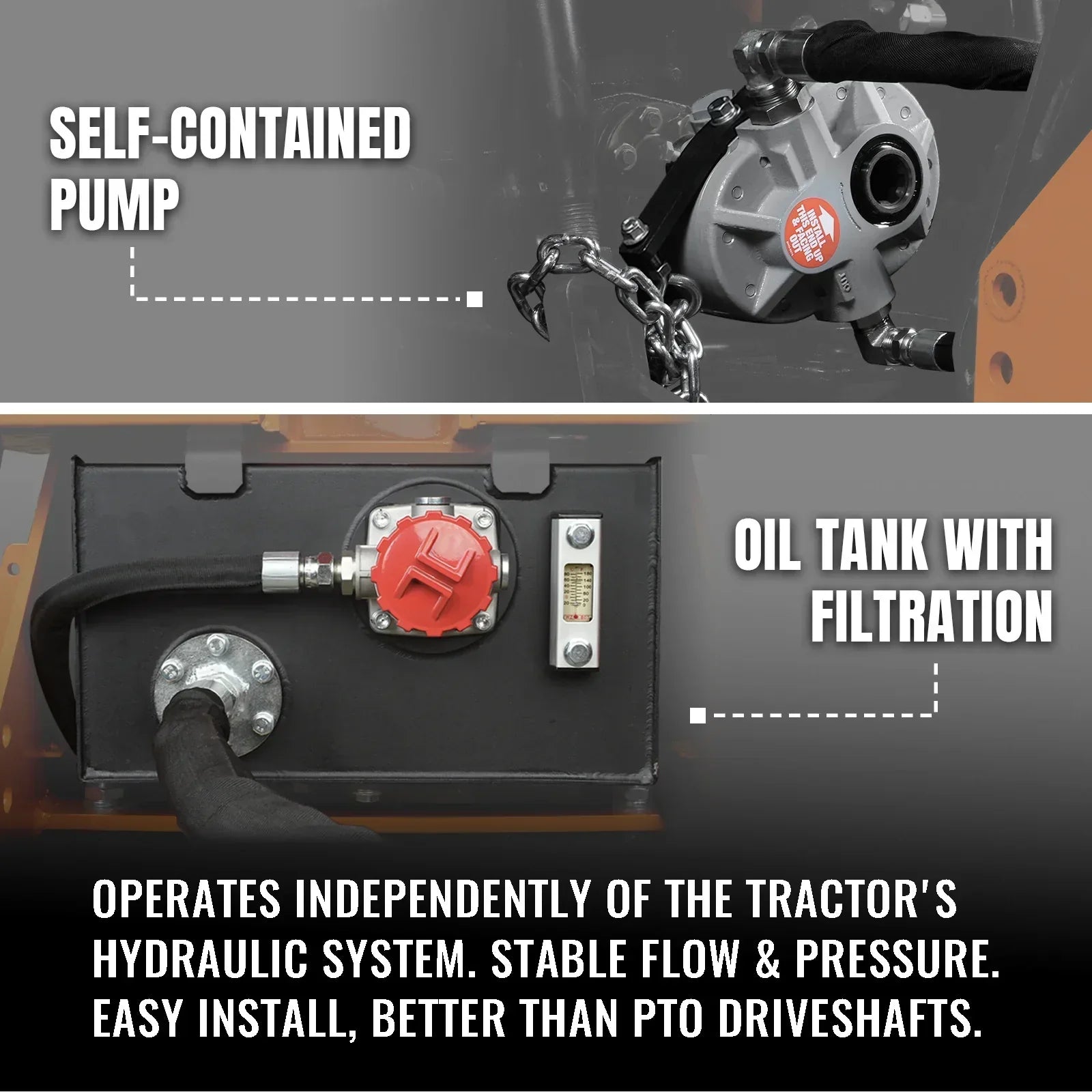 9′ Tractor Backhoe Attachment with Hydraulic Thumb, 15″ Bucket, Self-Contained Pump, for 25-100 HP, Cat. 1&2 Tractor, BH860