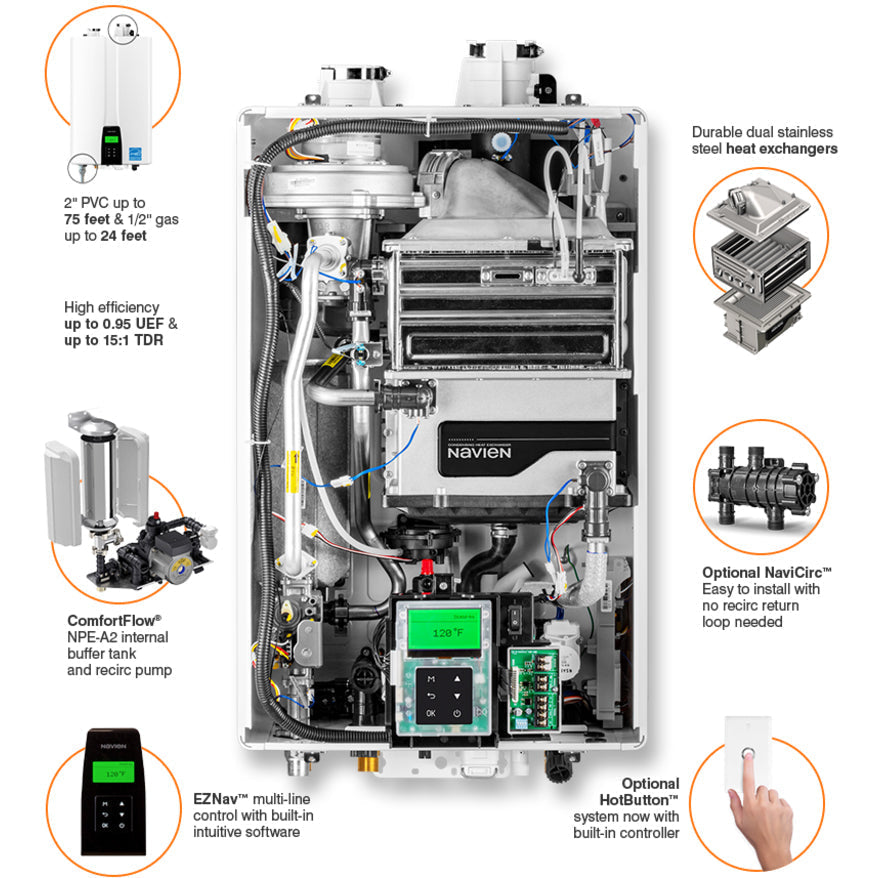 NPE-240A2 – Condensing Tankless Water Heater – 199,000 BTU