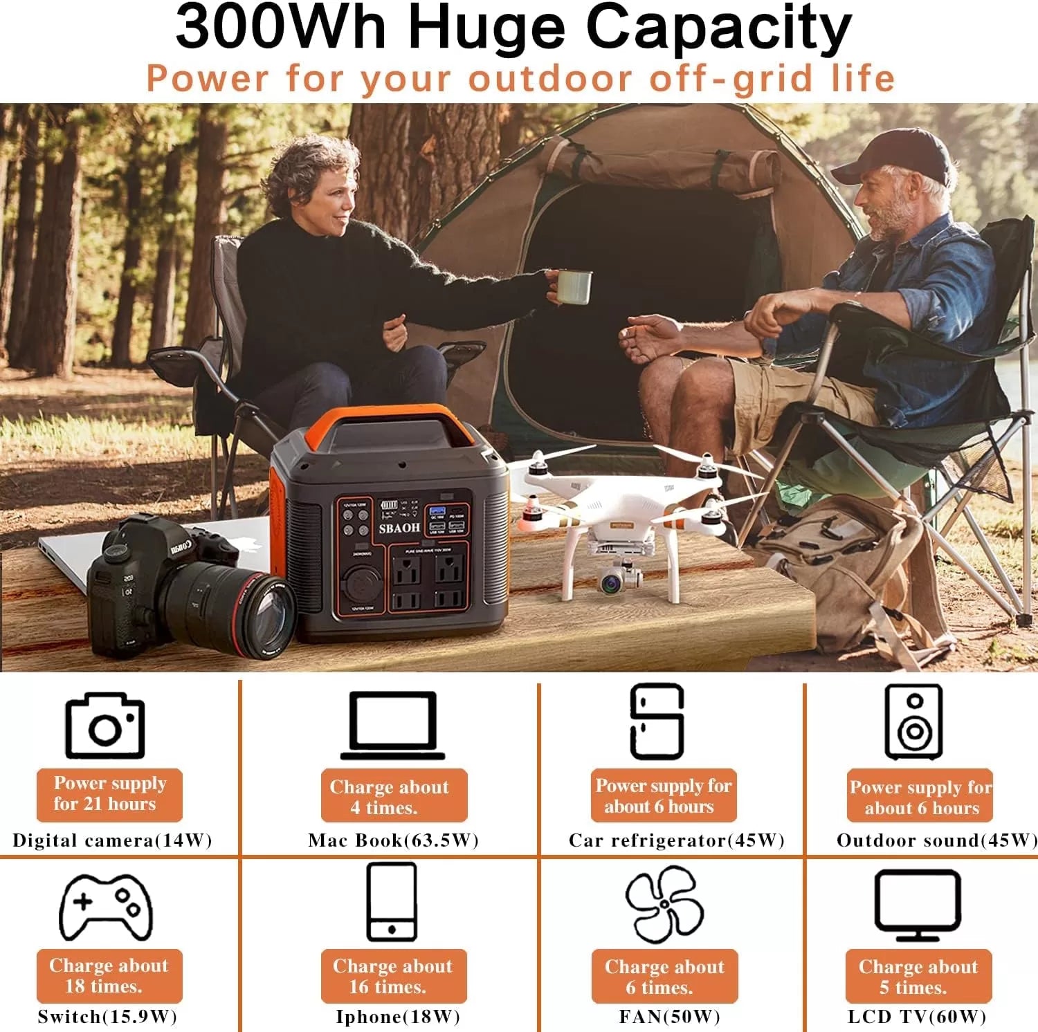 SBAOH Portable Power Station, 300W 296Wh Solar Generator Quick Charge / 110V AC Outlets/DC Ports and LED Flashlight