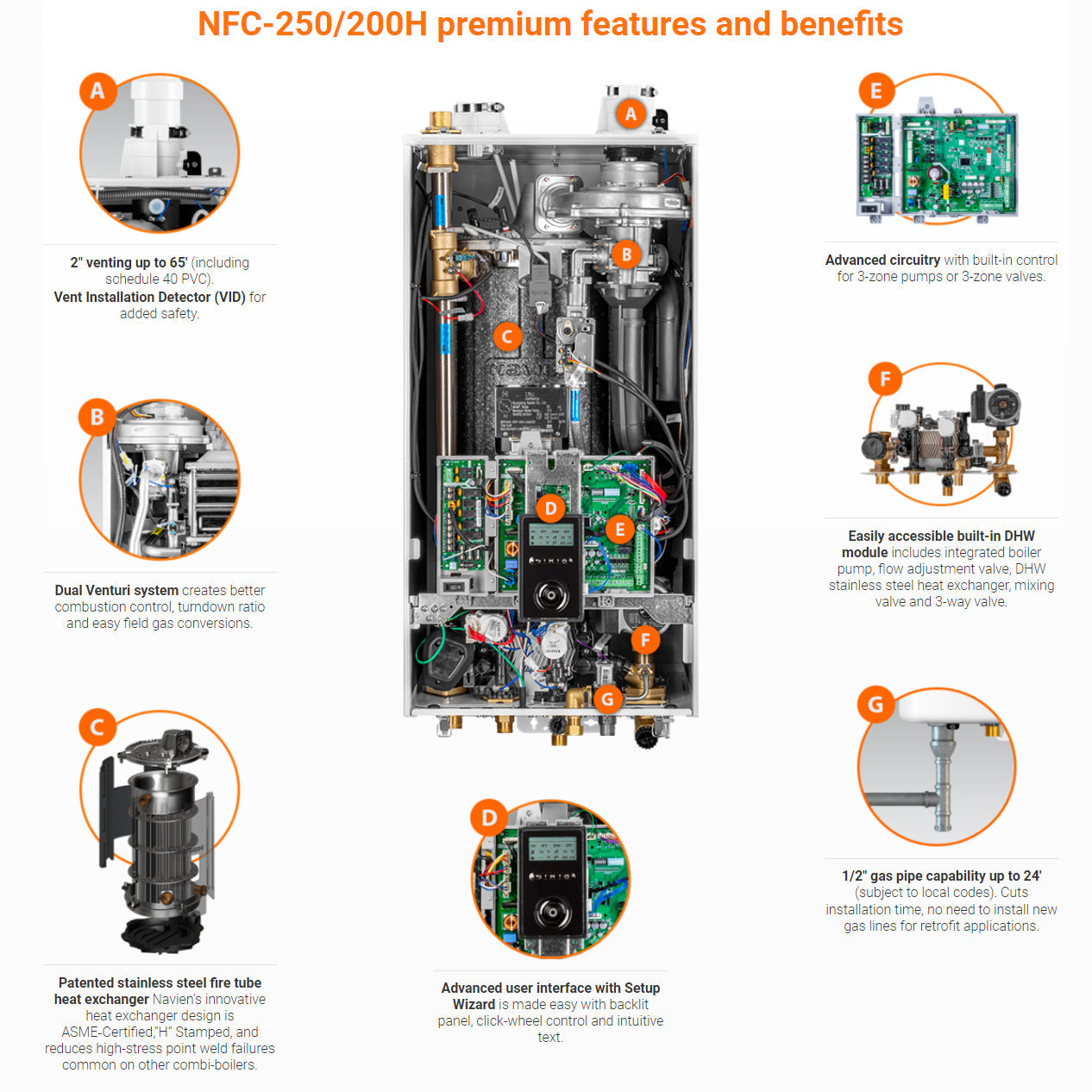 NFC-250/200H – Condensing Combi-Boiler – 199,900 BTU DHW / 210,000 BTU HTG
