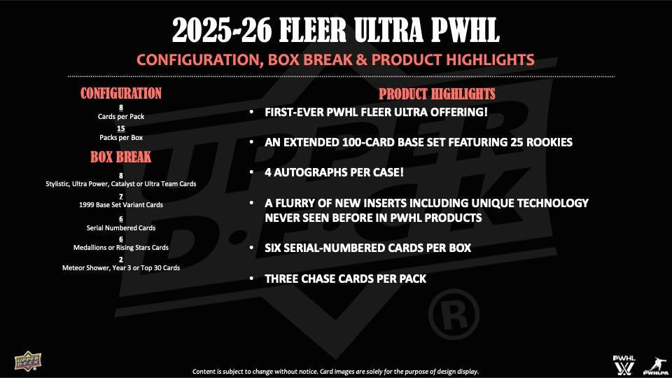 2025/26 Upper Deck Fleer Ultra PWHL Hockey Hobby 10 Box Case