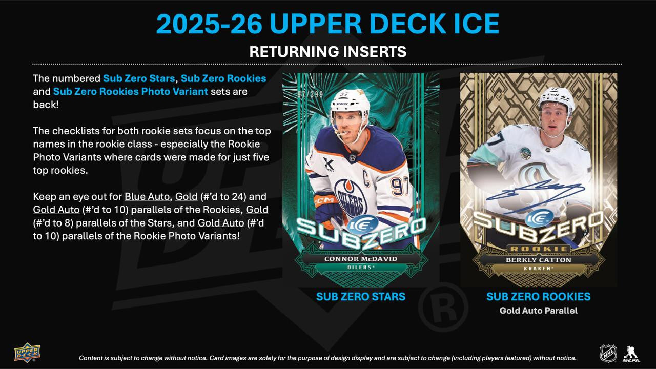 2025/26 Upper Deck Ice Hockey Hobby 8 Box Case