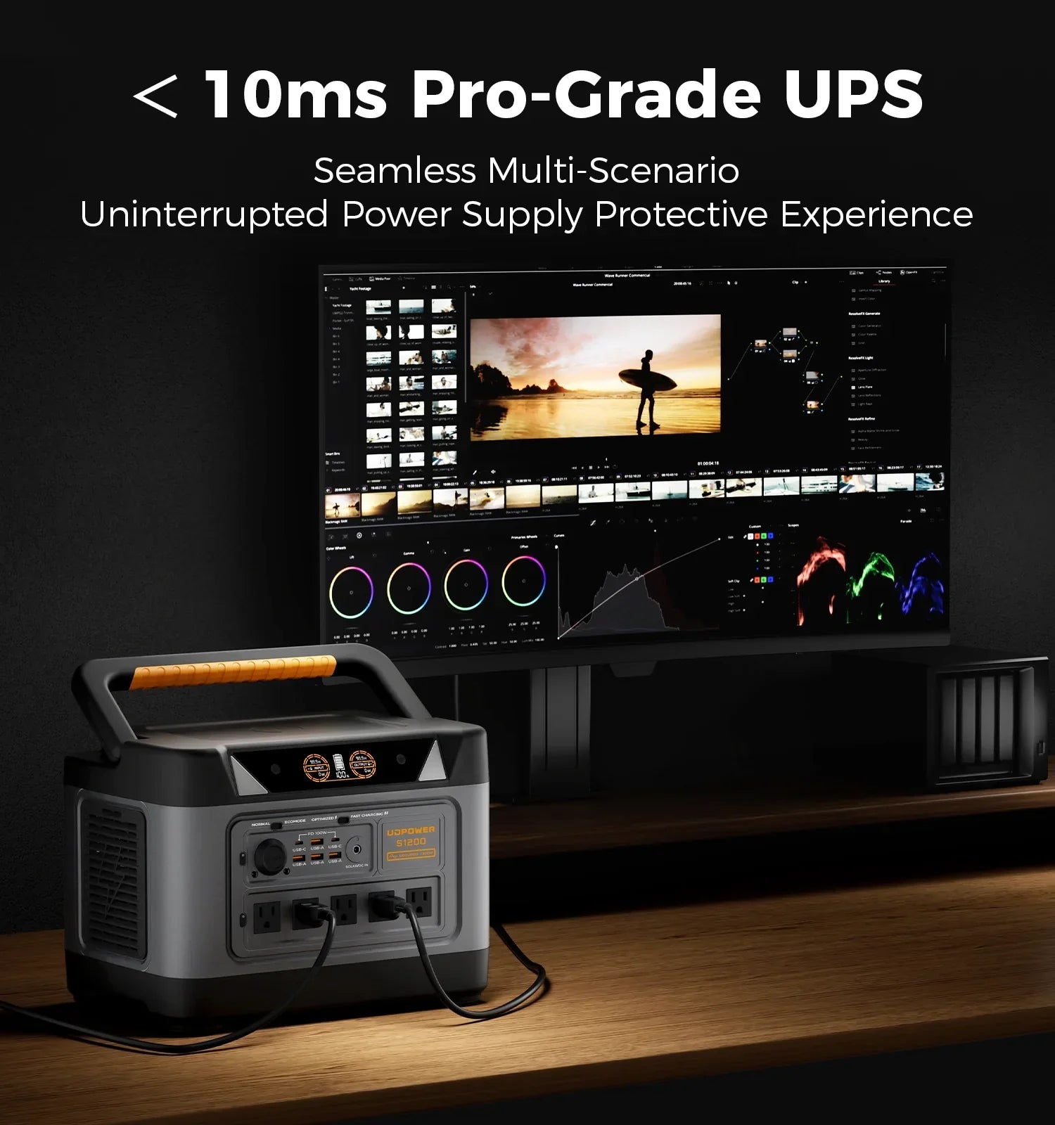 UDPOWER S1200 Portable Power Station 1200W (Surge 1800W), Max 400W Solar Input, UPS, UL2743, for Home RV Emergency, Pure Sine Wave Visit the UDPOWER Store