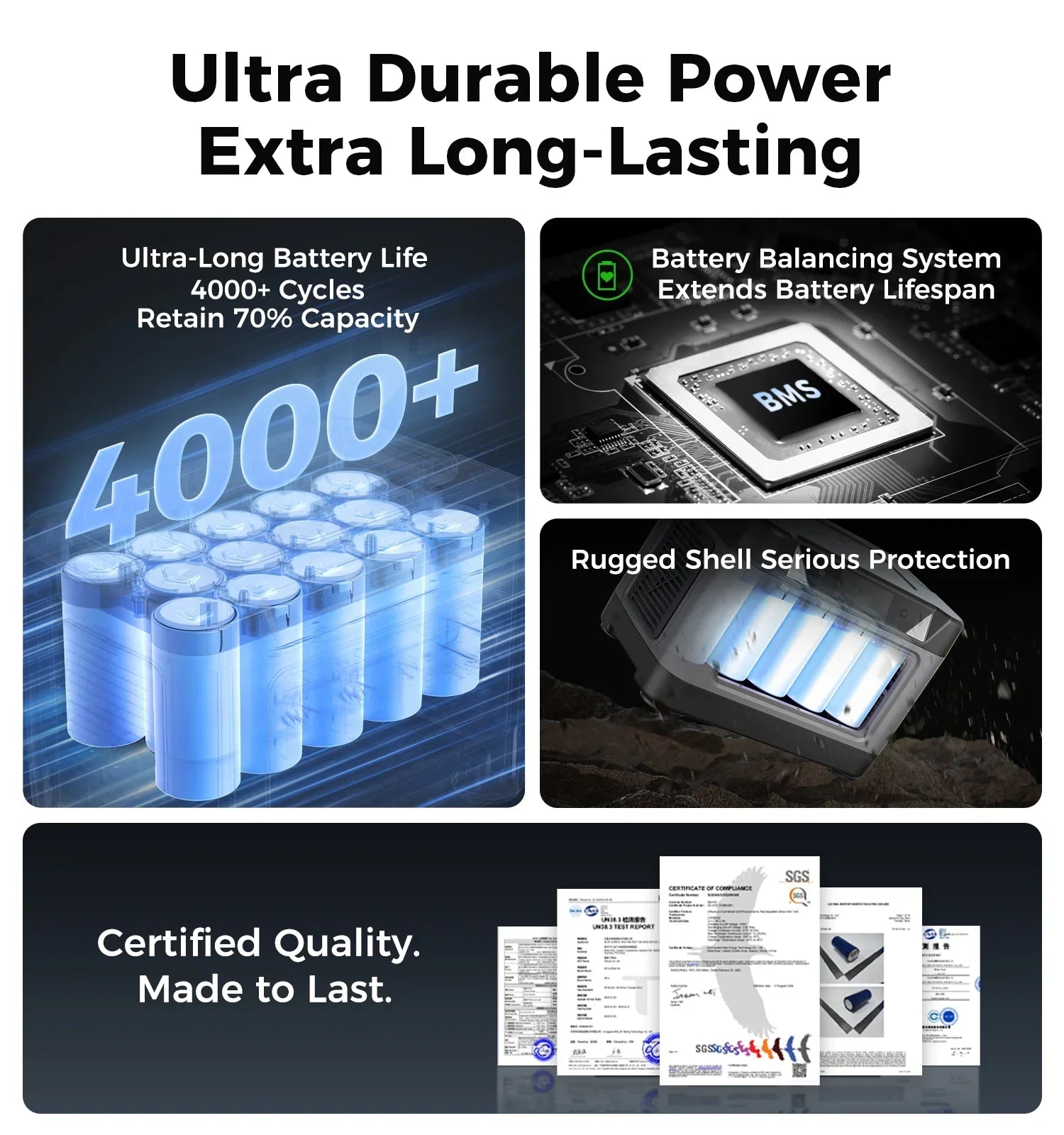 UDPOWER S1200 Portable Power Station 1200W (Surge 1800W), Max 400W Solar Input, UPS, UL2743, for Home RV Emergency, Pure Sine Wave Visit the UDPOWER Store