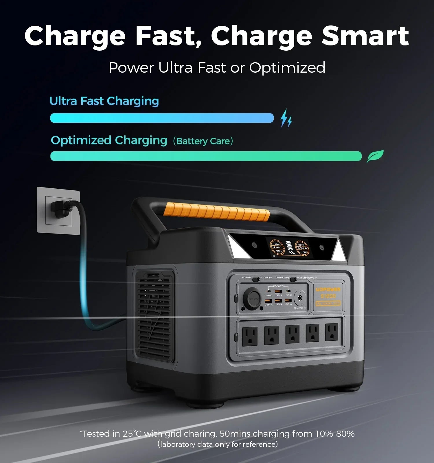 UDPOWER S1200 Portable Power Station 1200W (Surge 1800W), Max 400W Solar Input, UPS, UL2743, for Home RV Emergency, Pure Sine Wave Visit the UDPOWER Store
