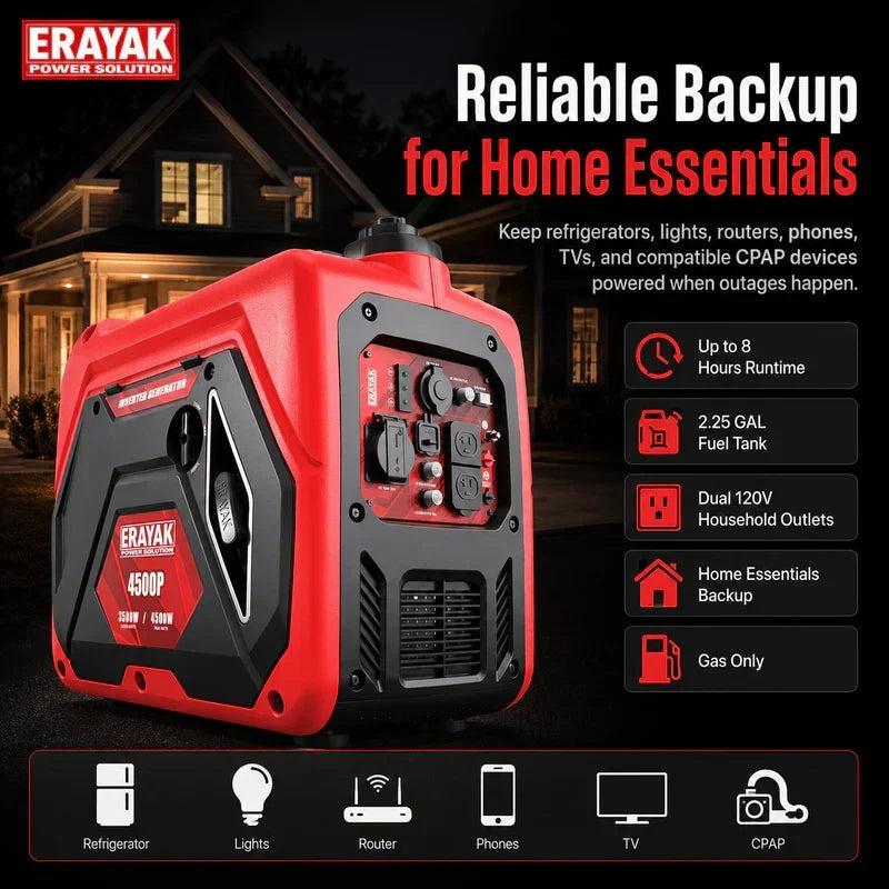 Erayak 4500W Quiet Inverter Generator | 30A RV-Ready Camping & Home Backup Power
