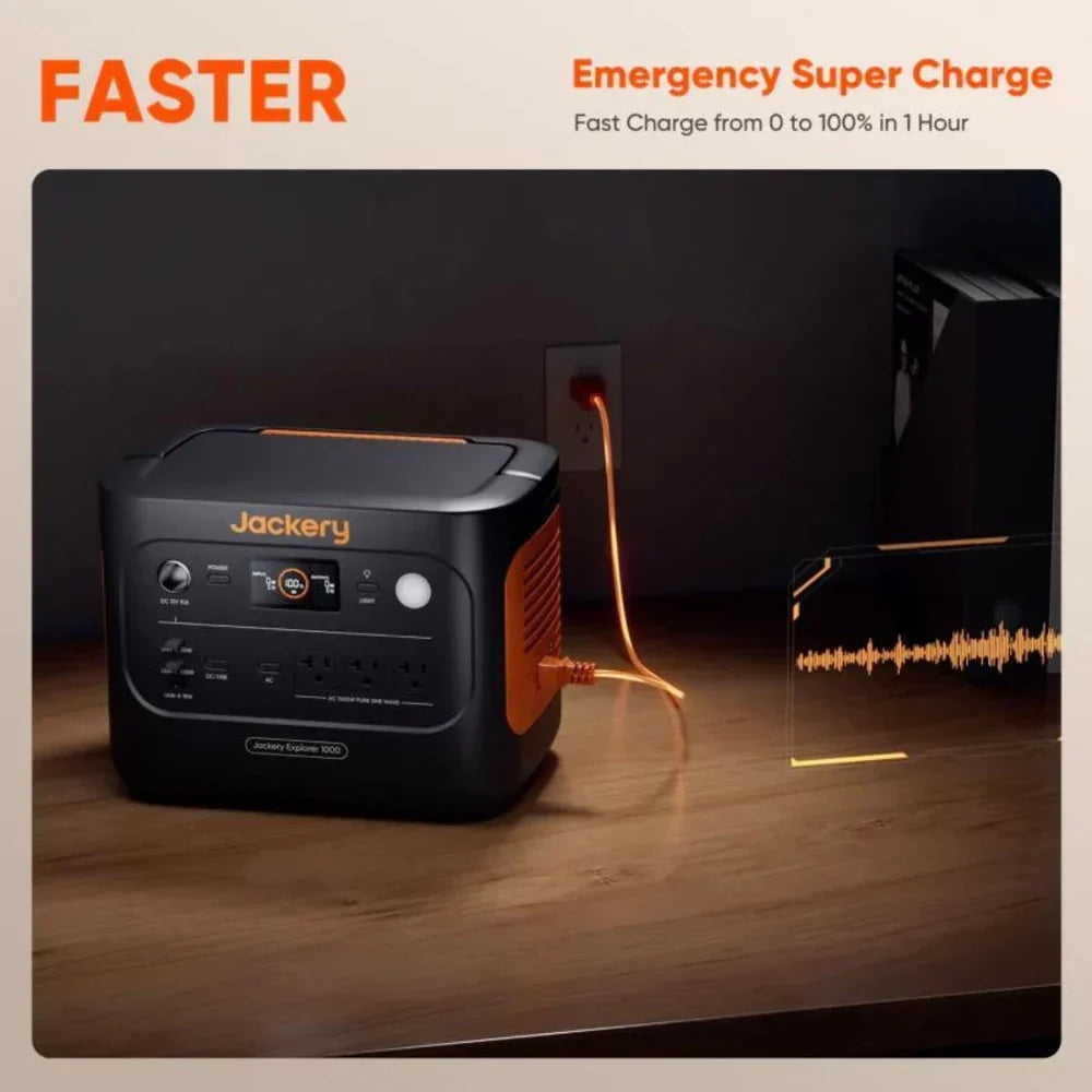 Jackery Explorer 1000 v2 Portable Power Station | 1070Wh | 1500W | 400W Solar Input