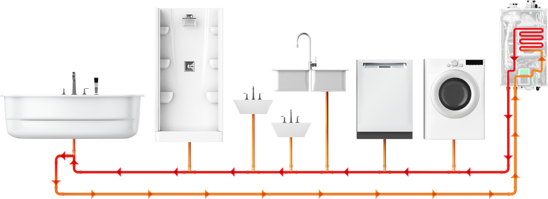 NPE-240A2 – Condensing Tankless Water Heater – 199,000 BTU